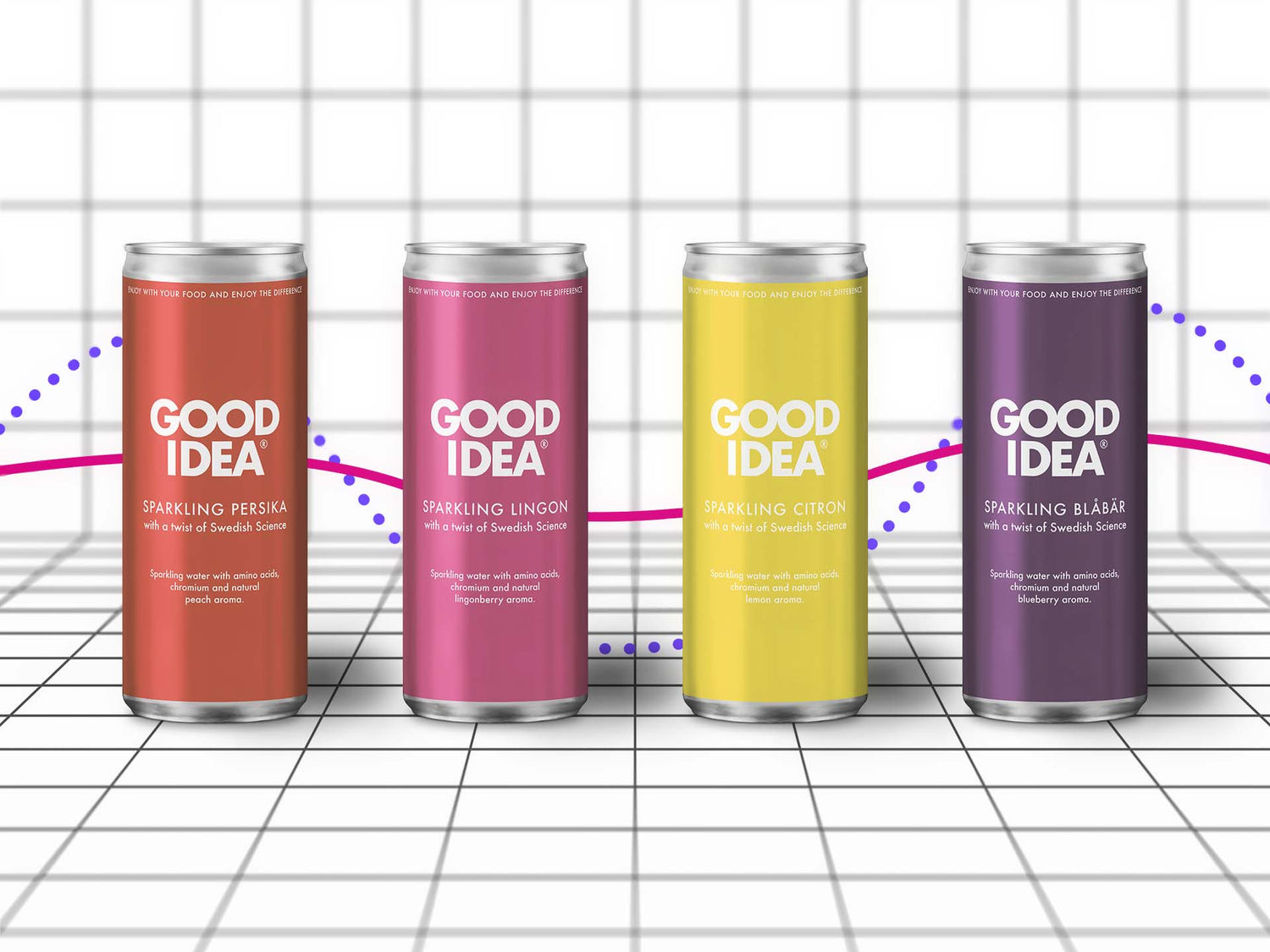 4 burkar Good Idea bubbelvatten i alla smaker med blodsockerkurvor som bakgrund